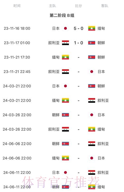 2026世界杯比赛时间中国时间最新时间表怎么看