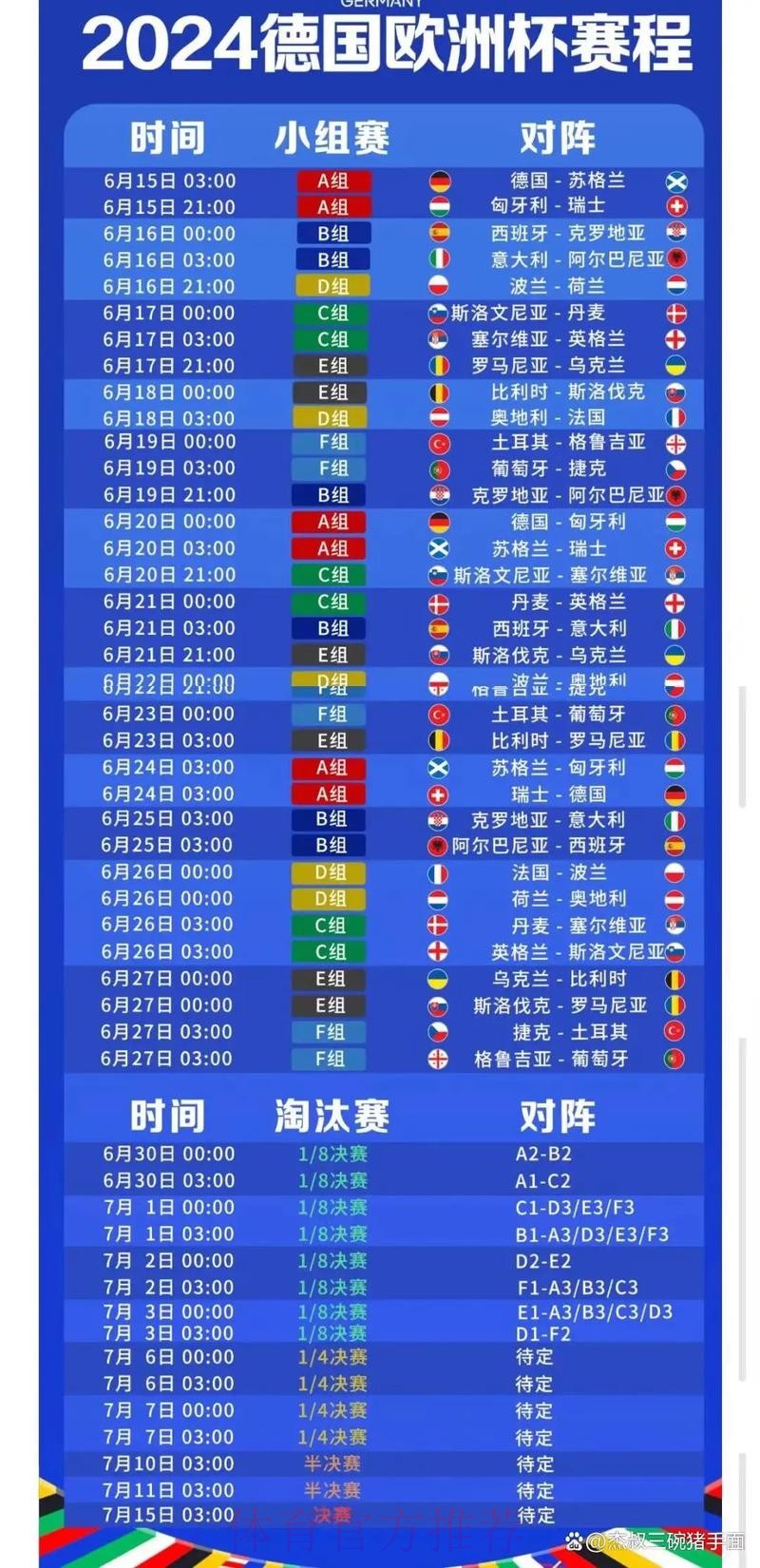 2026世界杯直播实时更新比赛时间表查询入口