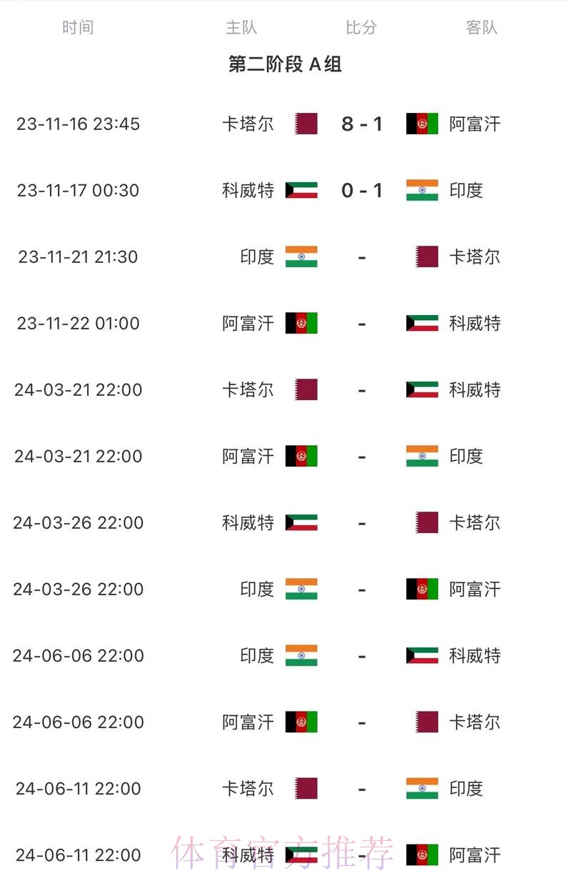 2026世界杯每日赛程今日赛事详情怎么查