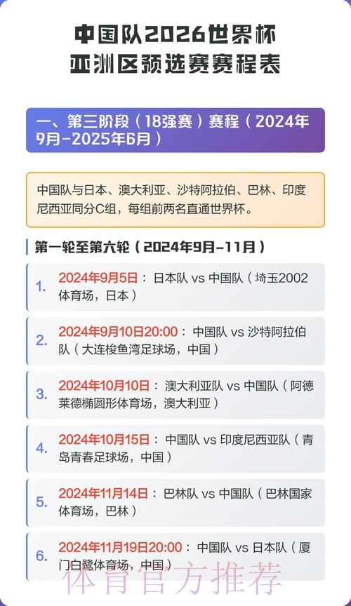 2026世界杯比赛时间中国时间完整安排怎么查