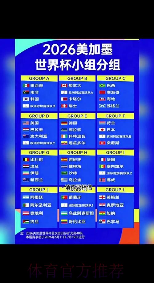 2026世界杯小组赛赛程官方发布实时赛程直播平台