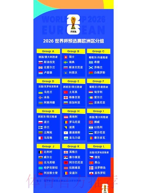 2026世界杯小组赛赛程官方发布实时赛程直播平台